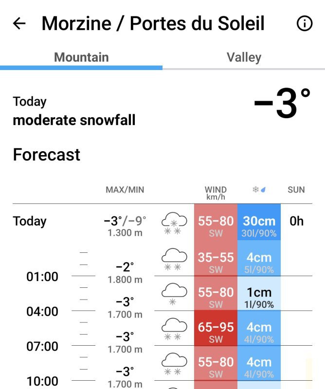 Screenshot_20240118_070904_bergfexSki.jpg