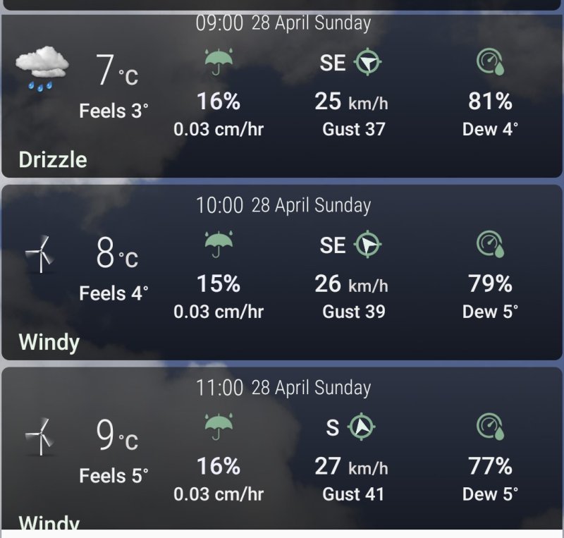 Screenshot_20240422_233736_Hyperlocal Weather.jpg