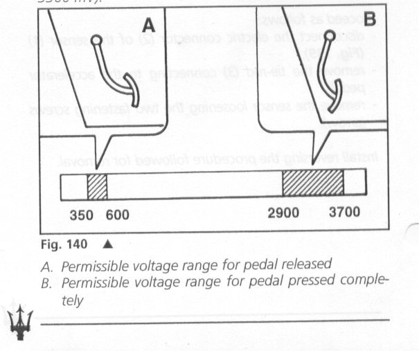 adjust pedal sensor-diag.jpg
