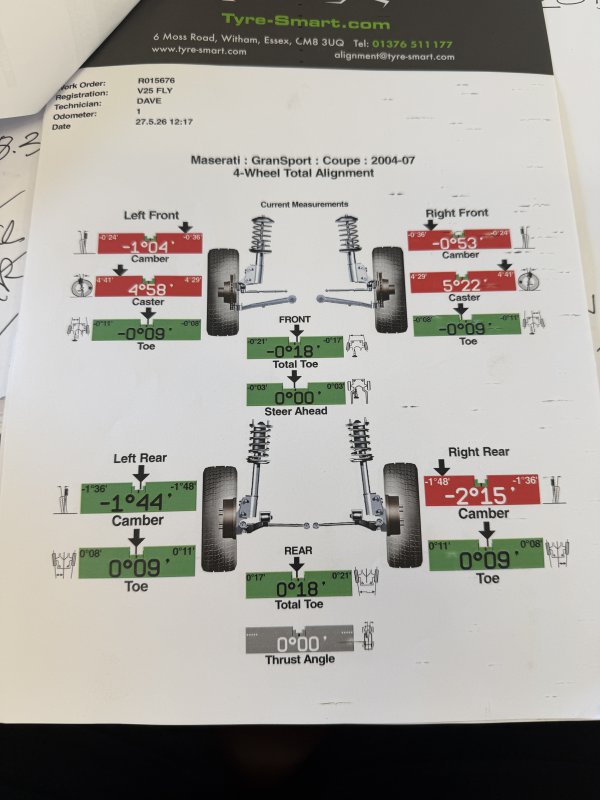 Maserati Rear Wheel Alignment Gransport wheel alignment settings | SportsMaserati