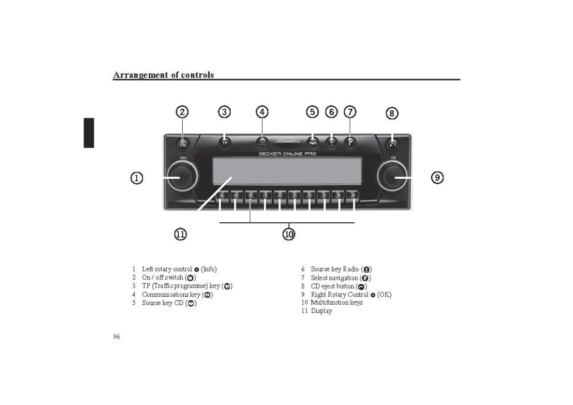 becker_7800_Online_Pro_EuEn_Operation_Guide.jpg