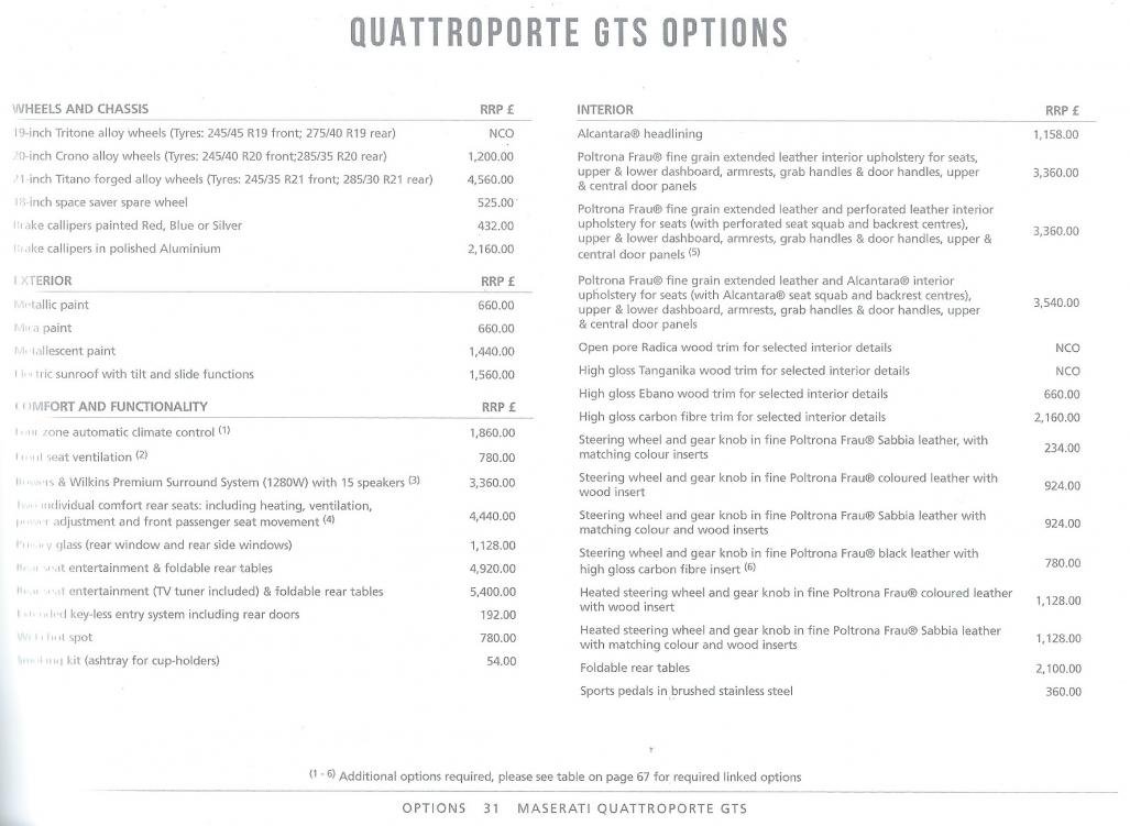 Maserati Quattroporte VI GTS Options Price List.jpg