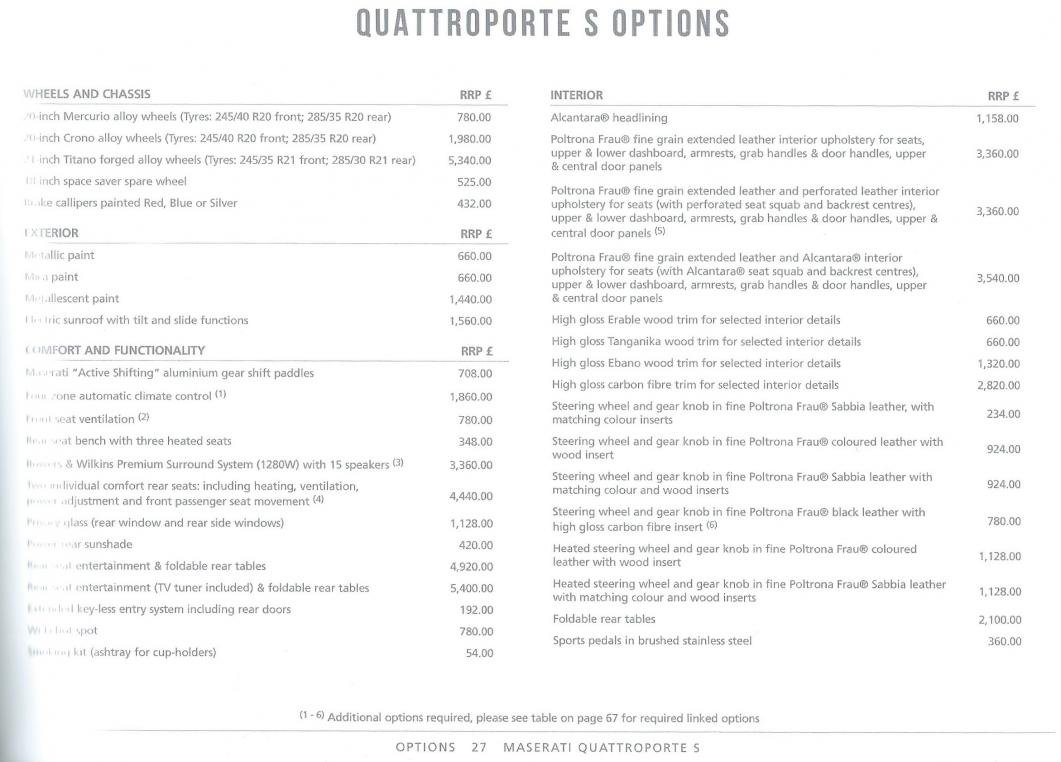 Maserati Quattroporte VI S Options Price List.jpg