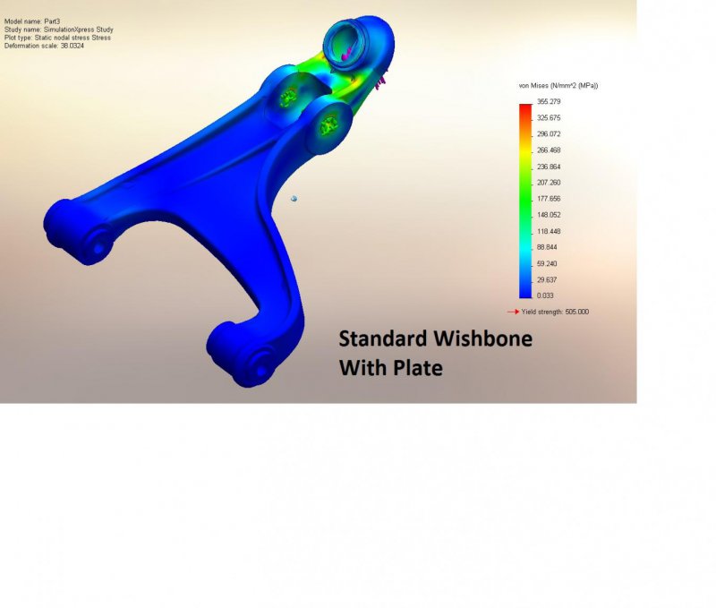 Standard Wishbone Stress Distribution with Plate Top.jpg