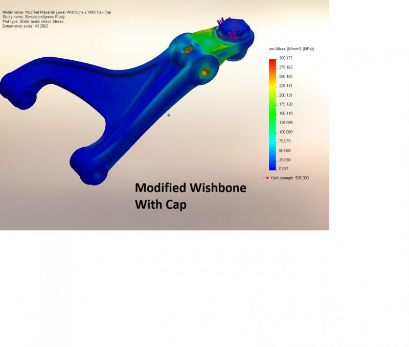 Modified Wishbone Stress Distribution - With Cap Bottom.jpg
