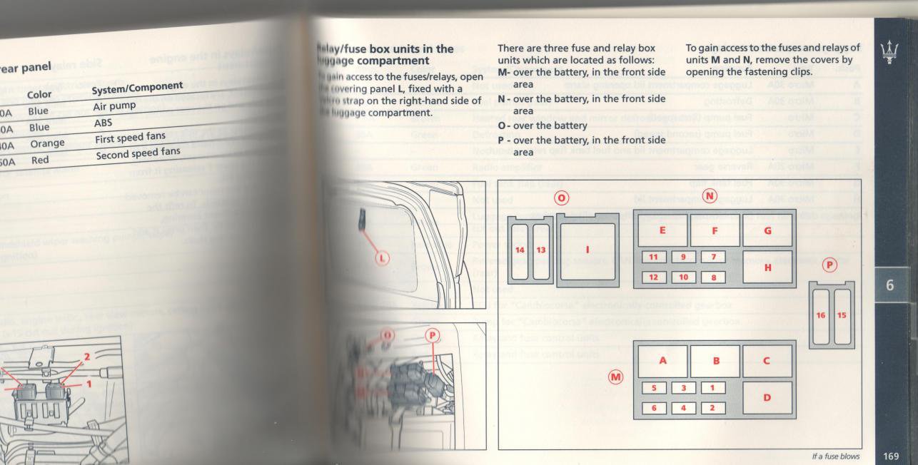 fuel-pump-fuse-and-relays-sportsmaserati