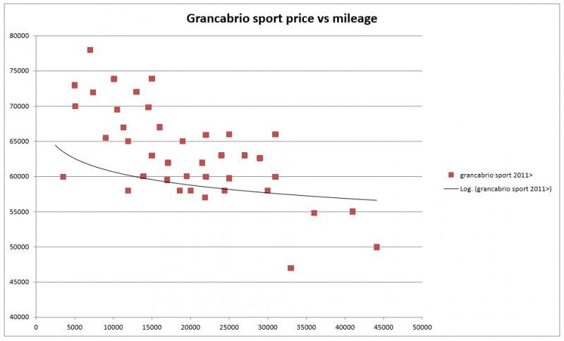 grancab sport prices.jpg