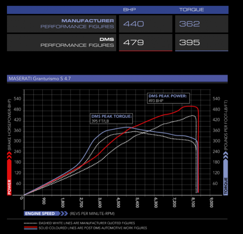 https://www.sportsmaserati.com/data/attachments/48/48381-9ac0d2225b203d6e2bf8d1c7e3261969.jpg