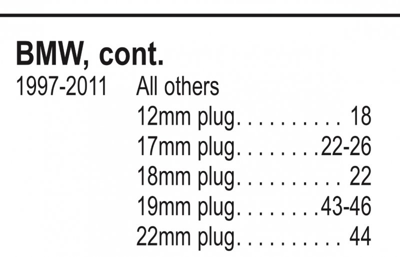 3200 Sump Plug Torque