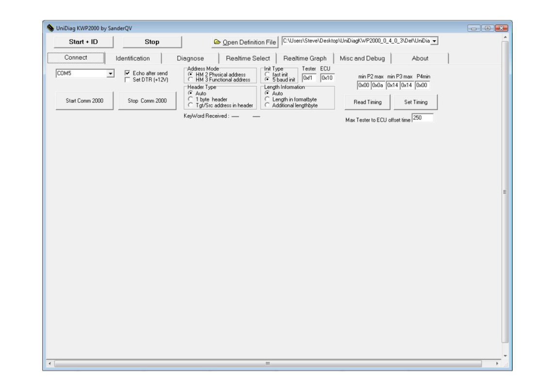 unidiag software