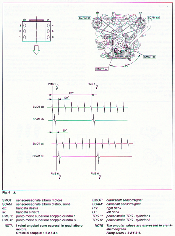 78096