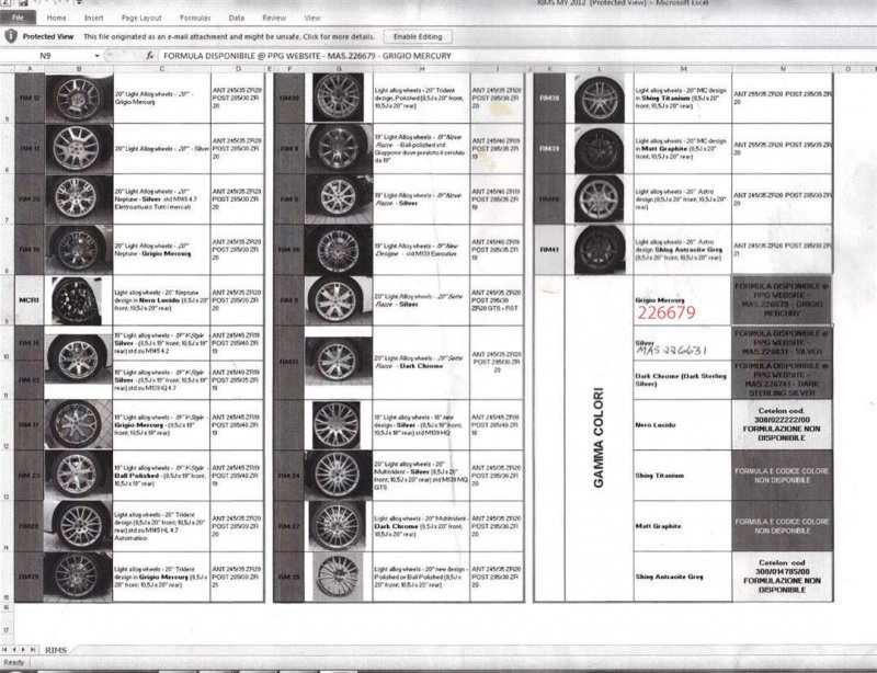 Wheel Weight Color Code Chart Paint codes for wheels | SportsMaserati
